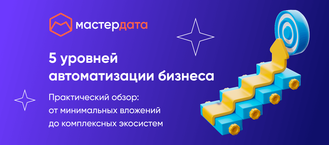 5 уровней автоматизации. Практический обзор: от минимальных вложений до комплексных экосистем